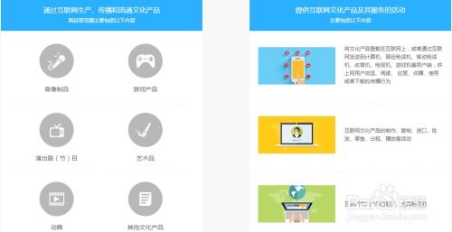 网络文化经营许可证申请全流程指南 从资质要求到备案成功